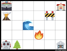 Each game opens in a new tab, so they keep coming back to coolk when ready to advance. An Introduction To Coding Lesson For Kindergarten The Techie Teacher