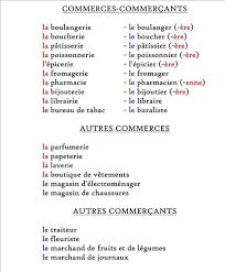 Timeline Photos Destination Francais Langue Etrangere Teaching French Learn French French Vocabulary