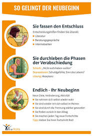 Machen sie ihre entscheidung, ob sie sich trennen sollen oder nicht, nicht davon abhängig, ob ihr mann sie braucht oder nicht. Trennung Verarbeiten Wie Geht Das Trennung De