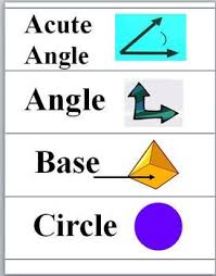 Geometry Word Wall Geometry Vocabulary Geometry Words Homeschool Math Geometry Vocabulary