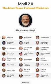 The council is led by the prime minister of india. Who Are The New Cabinet Ministers Of India Quora