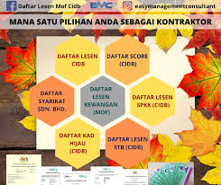 Mendaftarkan usahanya ke dinas koperasi kabupaten/kota dengan melampirkan bukti memiliki usaha mikro dari pengusul. Cara Daftar Mof Online Cara Untuk Memohon Lesen Mof Usahawan Com Panduan Untuk Daftar Mof Terkini Katsubuh