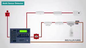 Optical smoke detector i hope after completely watching this video ,you have a concept about working of a optical type smoke detector. What Is A Fire Alarm System Fire Detection System Realpars