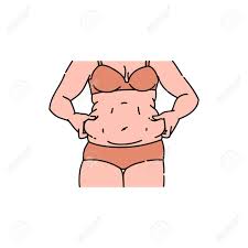 Woman Grabbing Excess Fat On Her Belly Overweight Female Body Royalty Free Cliparts Vectors And Stock Illustration Image 124282692 Here you can explore hq muffin transparent illustrations, icons and clipart with filter setting like size polish your personal project or design with these muffin transparent png images, make it even more. woman grabbing excess fat on her belly overweight female body
