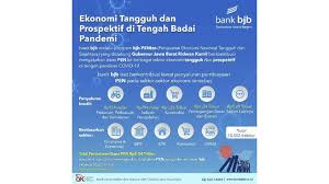 Hal tersebut bisa membuat calon donatur kurang yakin terkait proposal yang kamu buat. Dana Pen Bank Bjb Bantu Umkm Kembangkan Usaha Saat Pandemi