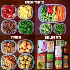 Healthy Hacks For Grocery Shopping In College Healthy Eating Healthy Recipes Healthy