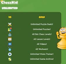 Benefits of the game of chess for children we offer scratch coding and programming classes for kids , learn and play chess classes the first thoughts that the word chess invokes in our mind are strategy, careful planning and perseverance; Chesskid Explore Facebook