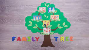 You'll start to compile your tree in no time! The Family Tree Tips Reasons To Make Your Own Super Simple