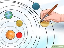 How To Make A Poster Of The Solar System 13 Steps With