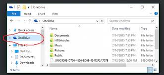 To make it work properly, first, you need to recover data lost or trapped in the not working sandisk device with. Cant Find Onedive Folder On Windows Explorer Help Solved Page 2 Windows 10 Forums