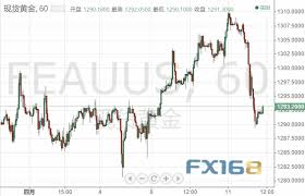 golden group daily commentary golden bullion multiple