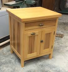 And we hope we can establish our brand within 3 years and till that timeour profit will reach 1.5 crore tk. Cabinet Maker Business Plan