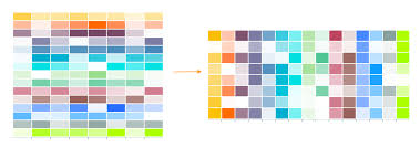Check spelling or type a new query. Heat Map Chart Chart Guide Documentation Apexcharts Js