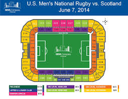The U S Mens National Rugby Team Returns To Bbva Compass