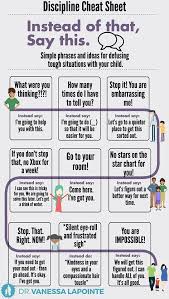 This Viral Meme Reminds Us That How We Talk To Our Kids Really Does Matter Parenting Skills Smart Parenting Gentle Parenting