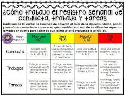 Registro De Tareas Y Trabajos Por Semanas Registro De Tareas Evaluaciones Para Preescolar Instrumentos De Evaluacion Preescolar
