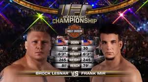 Frank Mir Vs Brock Lesnar No Ufc 100 Video Tatame Online E Um Site De Cobertura Jiu Jitsu Mma Ufc