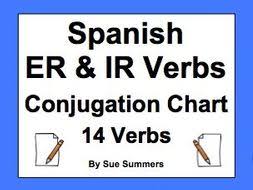 Spanish Er Ir Verbs Conjugation Chart 14 Regular Verbs