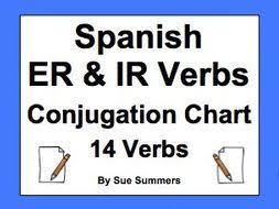 spanish er ir verbs conjugation chart 14 regular verbs