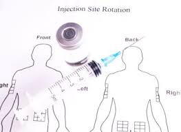Maybe you would like to learn more about one of these? Insulin Injection Site Rotation Archives Mydario Com