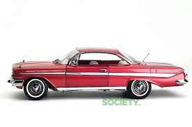 Image result for Maroon 1959 Datsun