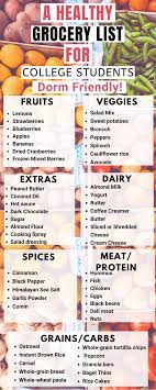 A Healthy Grocery List For College Students Liste Gesunder Lebensmittel Gesund Einkaufen Gesundes Schulessen