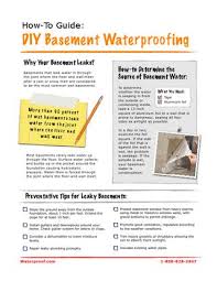 We include a brief description of the labor and equipment involved. How To Guide Diy Basement Waterproofing By Ken Cotten Issuu