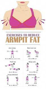 How do you lose fat under your arms? Pin On Weight Loss Fast