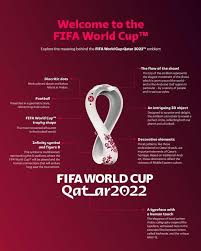 Fifa world cup qatar 2022; Analyzing The Qatar 2022 World Cup Logo Culturally Relevant Or Utterly Baffling