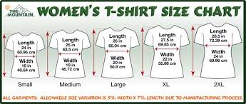 sizing