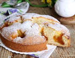 Maybe you would like to learn more about one of these? Dolci Per La Colazione Bimby La Cucina Sottosopra
