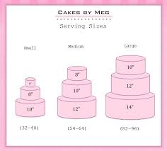 serving size 3 tier cakes wedding cake sizes tiered