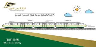 قطار الحرمين السريع No Twitter بـ 300 كلم الساعة ستكون أقرب لوجهتك مع قطار الحرمين السريع من مكة المكرمة إلى المدينة المنورة مرور ا بمحطة جدة بالسليمانية ومحطة مدينة الملك عبدالله الاقتصادية بـ رابغ اختر السرعة الخاطفة والكفاءة