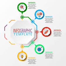 Infografico O Que E Como Fazer Os Mais Criativos E Exemplos