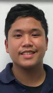 Battling with your intellect