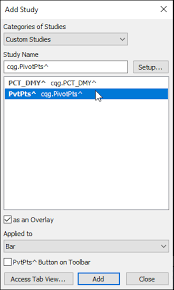 CQG Primer Pivot Points (cqg.PivotPts) | news.cqg.com