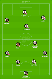 Flamengo x red bull bragantino. Analise Em Noite De Cleiton Bragantino Tem Jogo Intenso Contra O Flamengo E Empata No Nabi Bragantino Ge