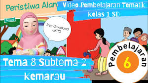 Pembelajaran kelas 2 sekolah dasartematik kurikulum 2013tema 8 (keselamatan di rumah dan perjalanan)subtema 4pembelajaran 4link karaoke bulan : Pembelajaran 4 Tema 8 Subtema 2 Kemarau Kelas 1 Sd Dilengkapi Pembahasan Soal Dan Lkpd Youtube