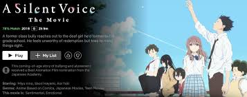 You know what's next… the rise of this was a good movie with a good message about not just accepting others, but also yourself. 20 Best Anime Movies On Netflix 2021 Japan Web Magazine