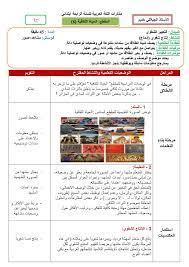 مذكرات الإدماج المقطع السادس الحياة الثقافية لغة عربية 4 ابتدائي منتديات الجلفة لكل الجزائريين و العرب arabic verbs arabic langauge kids and parenting