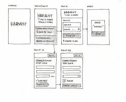 Harvest Iphone App Sketches Web Design Wireframe Wireframe Design