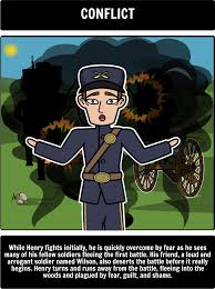 The Red Badge Of Courage By Stephen Crane Plot Diagram A Common Use For Storyboard That Is To Help Students Create A Red Badge Of Cour Badge Courage History