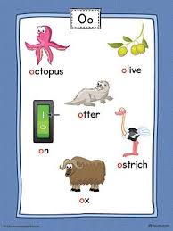 Short Letter O Word List With Illustrations Printable Poster Color Alphabet Worksheets Preschool Phonics Posters O Words