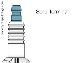 As its name implies, it is a good general. Ngk Com Spark Plug Terminal Types