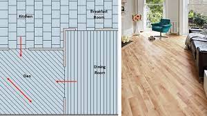 Which is the best direction to lay wooden flooring? Tips From The Table Laying Your Floor