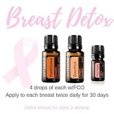 Pin On Doterra Eo S 101