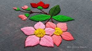 Improve your skills with online courses taught by leading professionals. Cute Cow Boy Embroidery Pattern Western Embroidery Work Jazzy Hand Embroidery Design 97 Miss A Biqle Video