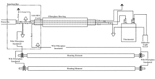 Models water heater was not working in our 2015 leprechaun. 110 Water Heater Wiring Diagram 1999 Ford Van Wiring Diagram Begeboy Wiring Diagram Source