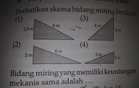 Skala ini ditunjuk oleh simbol hr diikuti oleh identifikasi skala yang tepat. Pesawat Sederhana Yang Memiliki Keuntungan Mekanis Yang Sama Adalah Keuntungan Mekanis Dan Prinsip Kerja Pesawat Sederhana Pesawat Yang Dirancang Sangat Sederhana Dan Dibuat Dengan Bahan Yang Sederhana Disebut Pesawat Akan