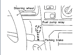 Limited time sale.fuel pump nissan maxima. Nissan Frontier Fuel Pump Wiring 1997 Pontiac Firebird Radio Wiring Diagram Heaterrelaay Yenpancane Jeanjaures37 Fr